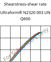 Shearstress-shear rate , Ultraform® N2320 003 UN Q600, POM, BASF