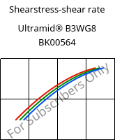 Shearstress-shear rate , Ultramid® B3WG8 BK00564, PA6-GF40, BASF