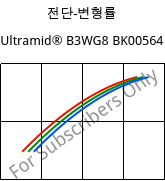 전단-변형률 , Ultramid® B3WG8 BK00564, PA6-GF40, BASF