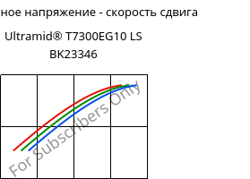 Касательное напряжение - скорость сдвига , Ultramid® T7300EG10 LS BK23346, PA*-GF50, BASF