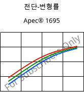 전단-변형률 , Apec® 1695, PC, Covestro