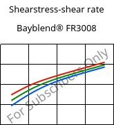 Shearstress-shear rate , Rilsan® BESNO P20 TL, PA11, ARKEMA