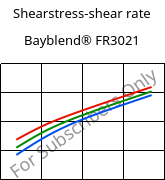 Shearstress-shear rate , Bayblend® FR3021, (PC+ABS)-T15 FR(40), Covestro