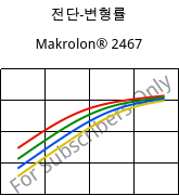 전단-변형률 , Makrolon® 2467, PC FR, Covestro