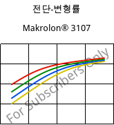 전단-변형률 , Makrolon® 3107, PC, Covestro