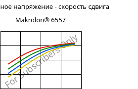 Касательное напряжение - скорость сдвига , Makrolon® 6557, PC, Covestro