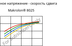 Касательное напряжение - скорость сдвига , Makrolon® 8025, PC-GF20, Covestro