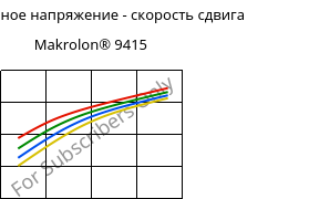 Касательное напряжение - скорость сдвига , Makrolon® 9415, PC-GF10, Covestro