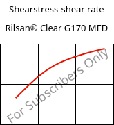 Shearstress-shear rate , Rilsan® Clear G170 MED, PA*, ARKEMA