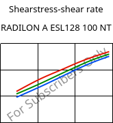 Shearstress-shear rate , RADILON A ESL128 100 NT, PA66, RadiciGroup