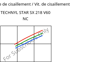 Contrainte de cisaillement / Vit. de cisaillement , TECHNYL STAR SX 218 V60 NC, PA6-GF, DOMO