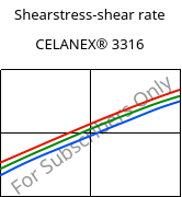 Shearstress-shear rate , CELANEX® 3316, PBT-GF30, Celanese