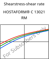 Shearstress-shear rate , HOSTAFORM® C 13021 RM, POM, Celanese