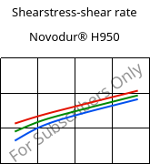 Shearstress-shear rate , Novodur® H950, ABS, INEOS Styrolution