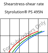 Shearstress-shear rate , Styrolution® PS 495N, PS-I, INEOS Styrolution