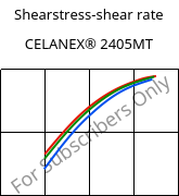 Shearstress-shear rate , CELANEX® 2405MT, PBT, Celanese