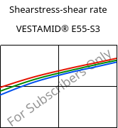 Shearstress-shear rate , VESTAMID® E55-S3, TPA, Evonik