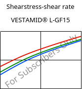 Shearstress-shear rate , VESTAMID® L-GF15, PA12-GF15, Evonik