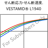  せん断応力-せん断速度. , VESTAMID® L1940, PA12, Evonik