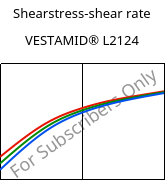 Shearstress-shear rate , VESTAMID® L2124, PA12, Evonik