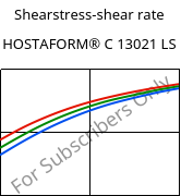 Shearstress-shear rate , HOSTAFORM® C 13021 LS, POM, Celanese