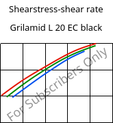 Shearstress-shear rate , Grilamid L 20 EC black, PA12, EMS-GRIVORY