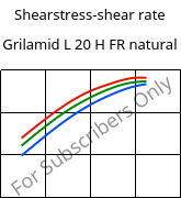 Shearstress-shear rate , Grilamid L 20 H FR natural, PA12, EMS-GRIVORY