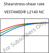 Shearstress-shear rate , VESTAMID® L2140 NC, PA12, Evonik