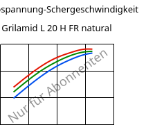 Schubspannung-Schergeschwindigkeit , Grilamid L 20 H FR natural, PA12, EMS-GRIVORY