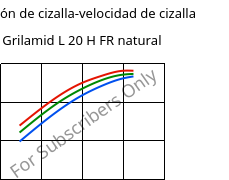 Tensión de cizalla-velocidad de cizalla , Grilamid L 20 H FR natural, PA12, EMS-GRIVORY