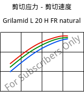剪切应力－剪切速度 , Grilamid L 20 H FR natural, PA12, EMS-GRIVORY