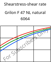 Shearstress-shear rate , Grilon F 47 NL natural 6064, PA6, EMS-GRIVORY
