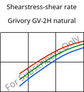 Shearstress-shear rate , Grivory GV-2H natural, PA*-GF20, EMS-GRIVORY