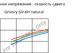 Касательное напряжение - скорость сдвига , Grivory GV-6H natural, PA*-GF60, EMS-GRIVORY
