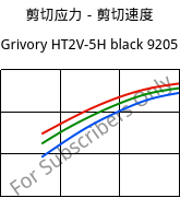 剪切应力－剪切速度 , Grivory HT2V-5H black 9205, PA6T/66-GF50, EMS-GRIVORY