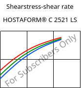 Shearstress-shear rate , HOSTAFORM® C 2521 LS, POM, Celanese