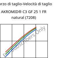 Sforzo di taglio-Velocità di taglio , AKROMID® C3 GF 25 1 FR natural (7208), (PA66+PA6)-GF25, Akro-Plastic