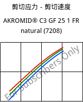 剪切应力－剪切速度 , AKROMID® C3 GF 25 1 FR natural (7208), (PA66+PA6)-GF25, Akro-Plastic