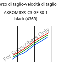 Sforzo di taglio-Velocità di taglio , AKROMID® C3 GF 30 1 black (4363), (PA66+PA6)-GF30, Akro-Plastic