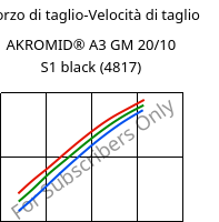 Sforzo di taglio-Velocità di taglio , AKROMID® A3 GM 20/10 S1 black (4817), PA66-(GF+GB)30, Akro-Plastic