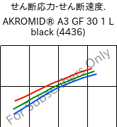  せん断応力-せん断速度. , AKROMID® A3 GF 30 1 L black (4436), (PA66+PP)-GF30, Akro-Plastic