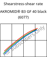 Shearstress-shear rate , AKROMID® B3 GF 40 black (6077), PA6-GF40, Akro-Plastic