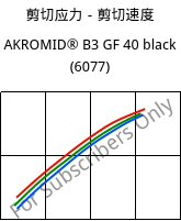 剪切应力－剪切速度 , AKROMID® B3 GF 40 black (6077), PA6-GF40, Akro-Plastic