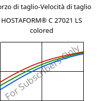 Sforzo di taglio-Velocità di taglio , HOSTAFORM® C 27021 LS colored, POM, Celanese