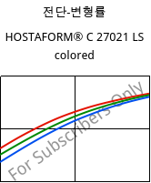 전단-변형률 , HOSTAFORM® C 27021 LS colored, POM, Celanese