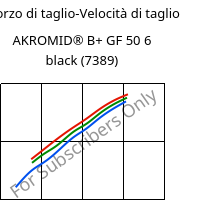 Sforzo di taglio-Velocità di taglio , AKROMID® B+ GF 50 6 black (7389), PA6-GF50, Akro-Plastic