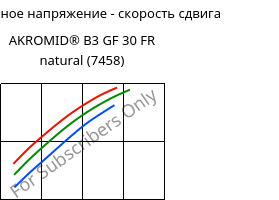 Касательное напряжение - скорость сдвига , AKROMID® B3 GF 30 FR natural (7458), PA6-GF30, Akro-Plastic