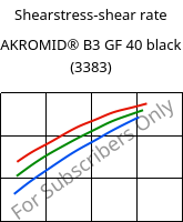 Shearstress-shear rate , AKROMID® B3 GF 40 black (3383), PA6-GF40, Akro-Plastic