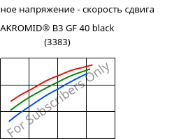 Касательное напряжение - скорость сдвига , AKROMID® B3 GF 40 black (3383), PA6-GF40, Akro-Plastic