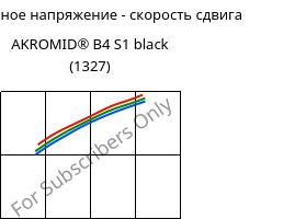 Касательное напряжение - скорость сдвига , AKROMID® B4 S1 black (1327), PA6, Akro-Plastic